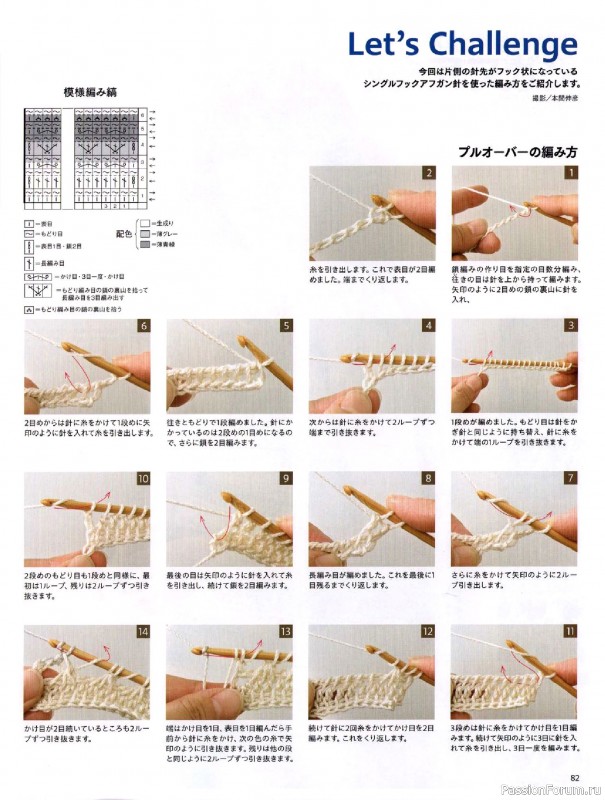 Вязаные модели в журнале &laquo;Keito Dama №206 - Summer 2025&raquo;