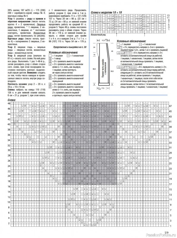 Вязаные модели в журнале «Сабрина №1 2024»