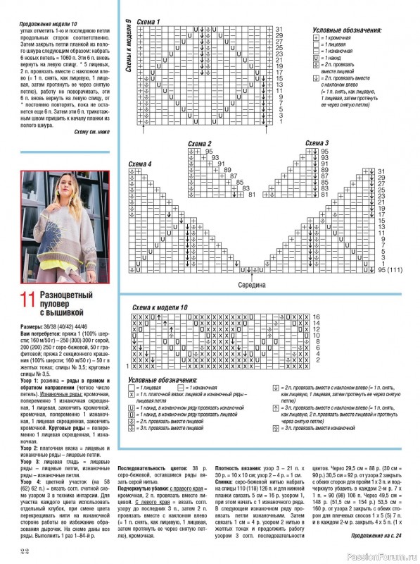 Вязаные модели в журнале «Сабрина №2 2024»