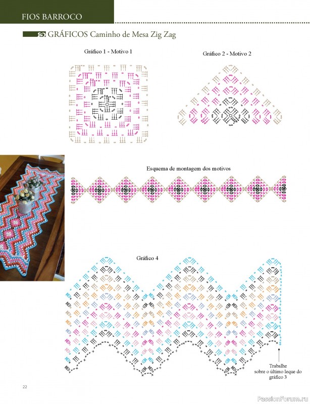 Вязаные проекты крючком в журнале &laquo;Artesanato Simples Ed.87 Croche com Fios Barroco&raquo;