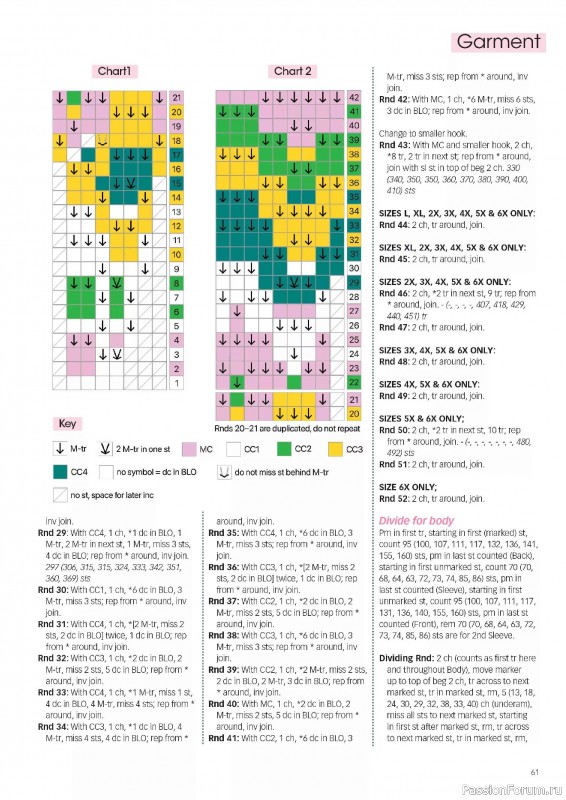 Вязаные проекты крючком в журнале &laquo;Crochet Now №132 2026&raquo;