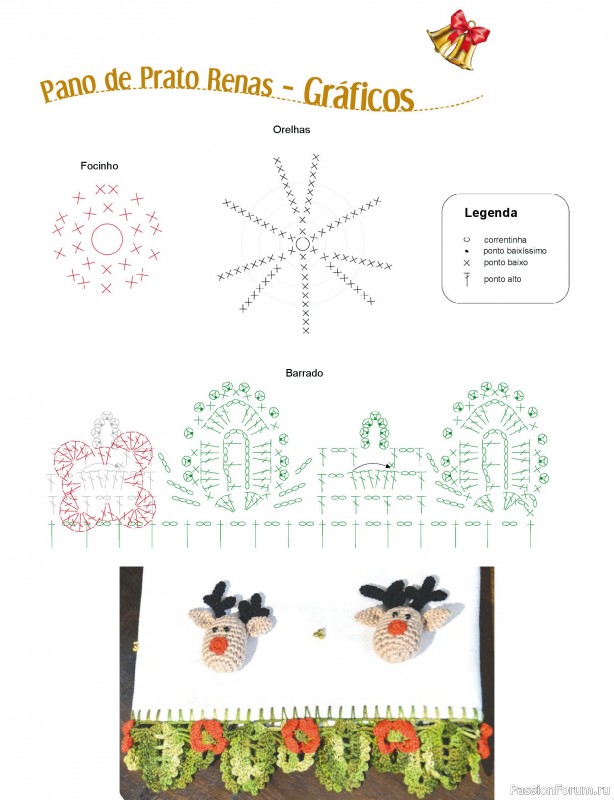 Вязаные проекты крючком в журнале «Ideias Criativas Artesanais Ed.31 2025»