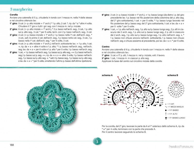 Вязаные проекты крючком в журнале &laquo;Mani di Fata Speciale - Tutti i Punti Uncinetto №1 2025&raquo; 2 ЧАСТЬ