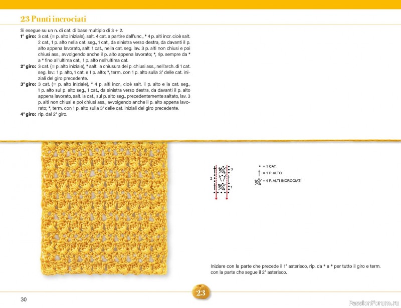 Вязаные проекты крючком в журнале &laquo;Mani di Fata Speciale №2 2026&raquo;. 1 ЧАСТЬ