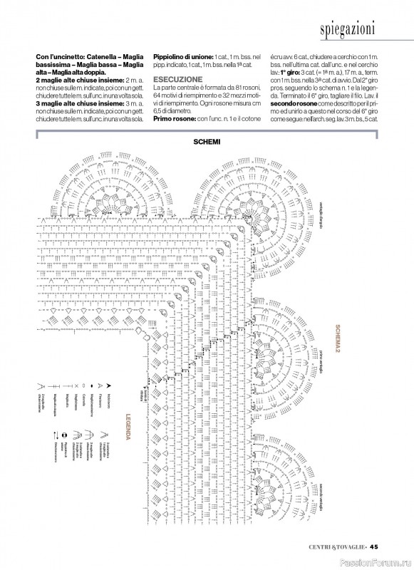 Вязаные проекты крючком в журнале &laquo;Profilo Uncinetto Speciale №8 2026&raquo;