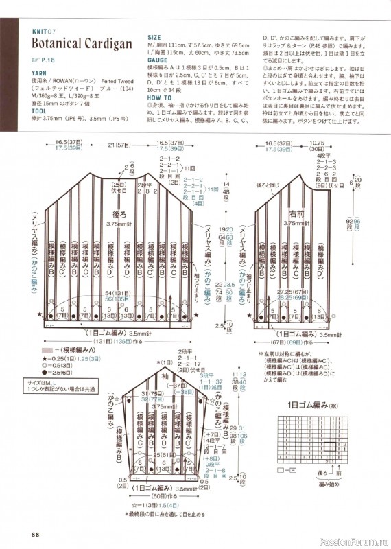 Вязаные проекты в книге &laquo;Amuhibi Meets Rowan&raquo;
