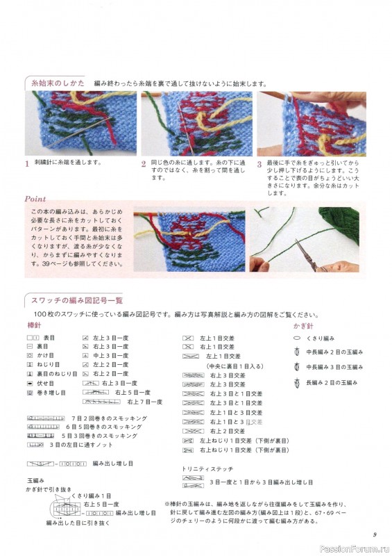 Вязаные проекты в книге «Flower Knitting». Часть 1