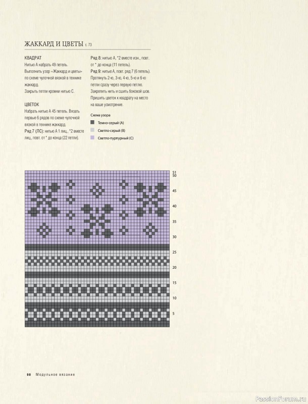 Вязаные проекты в книге &laquo;Модульное вязание на спицах&raquo;.