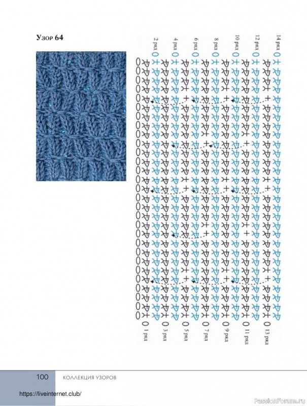 Вязаные проекты в книге «Поперечное вязание крючком от А до Я»