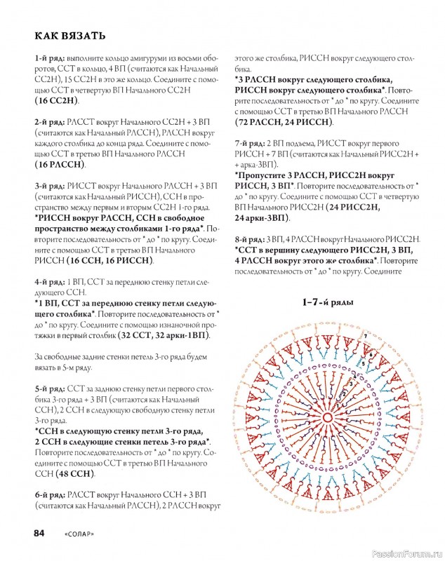 Вязаные проекты в книге «Рельефные ковры»