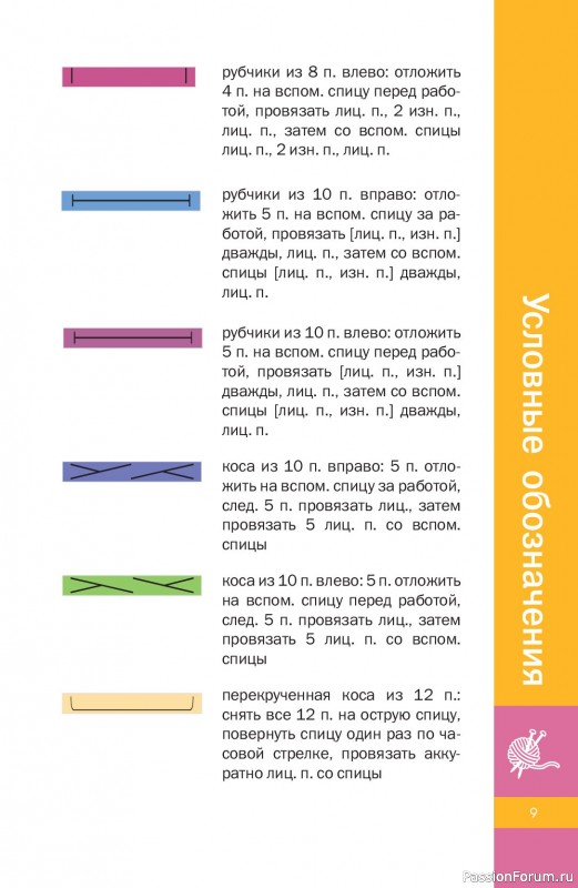 Вязаные проекты в книге &laquo;Узоры спицами на каждый день&raquo;.