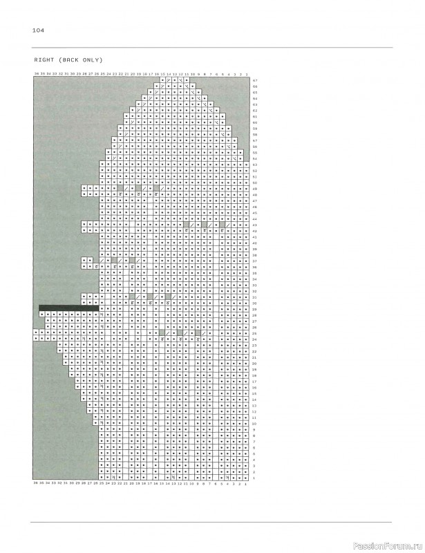 Вязаные проекты в журнале «Laine Magazine №9 2019 Autumn-Winter»