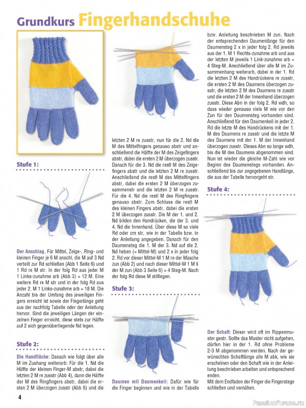 Вязаные проекты в журнале «Meine Masche №4 2025»