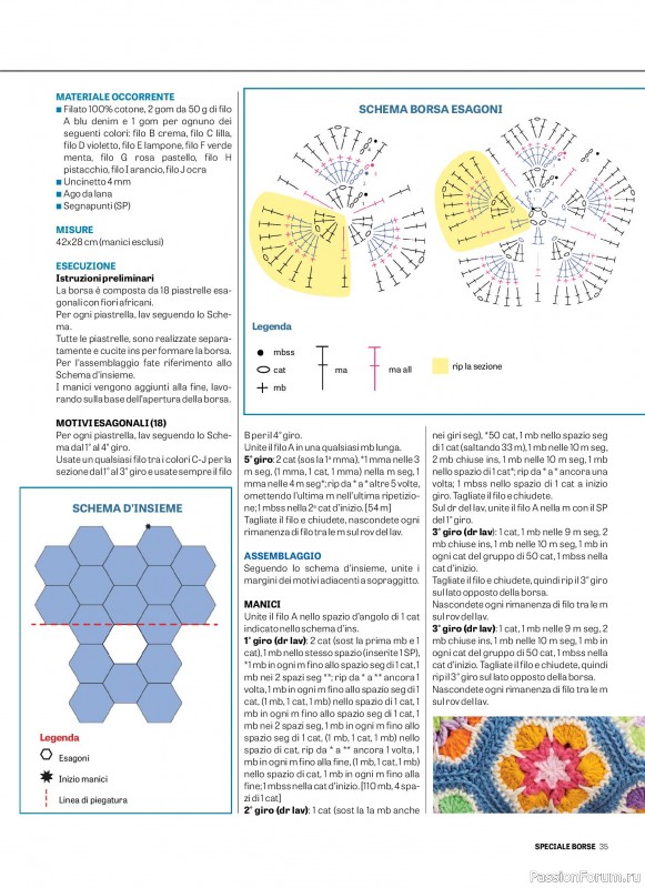 Вязаные проекты в журнале «Motivi all'Uncinetto Borse - Dicembre 2025-Gennnaio 2026»
