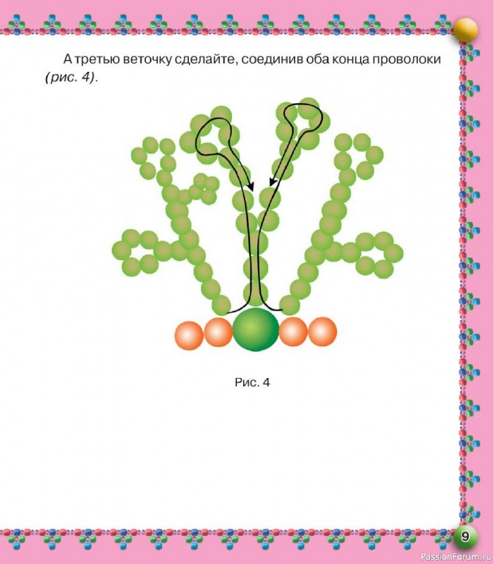 Коллекция проектов для рукодельниц в книге «Бисер. Оригинальные поделки»