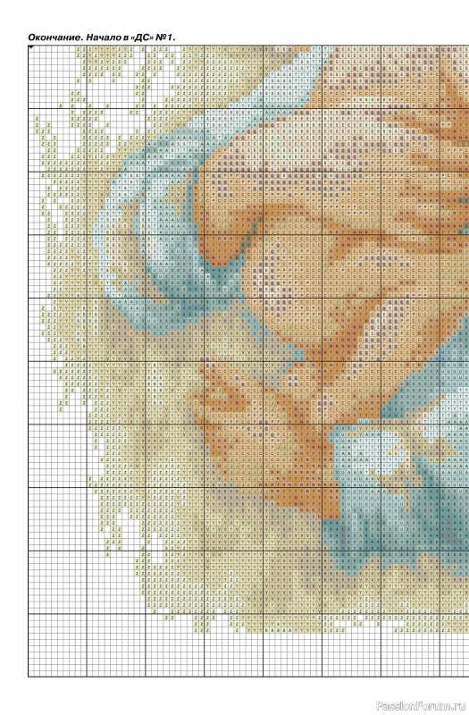 Коллекция проектов для рукодельниц в журнале «Делаем сами №3 2026»