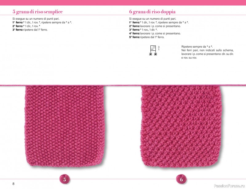 Коллекция проектов для рукодельниц в журнале &laquo;Mani di Fata Speciale - Maglia №1 2026&raquo;. Часть 1