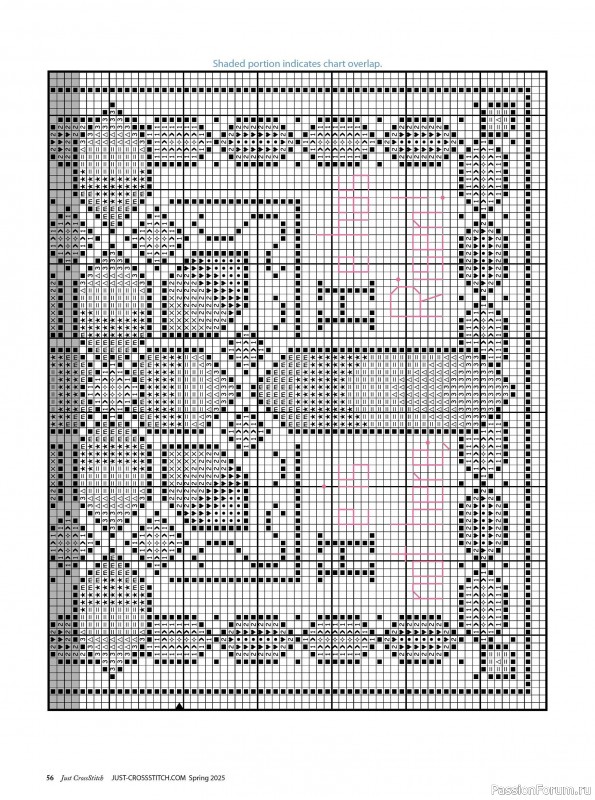 Коллекция вышивки в журнале «Just CrossStitch - Spring 2025»
