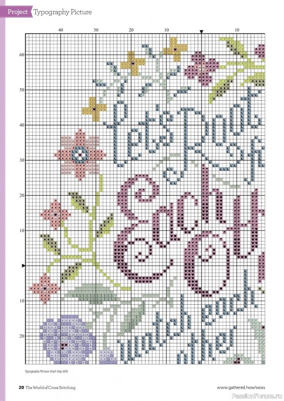 Коллекция вышивки в журнале «The World of Cross Stitching №329 2022»