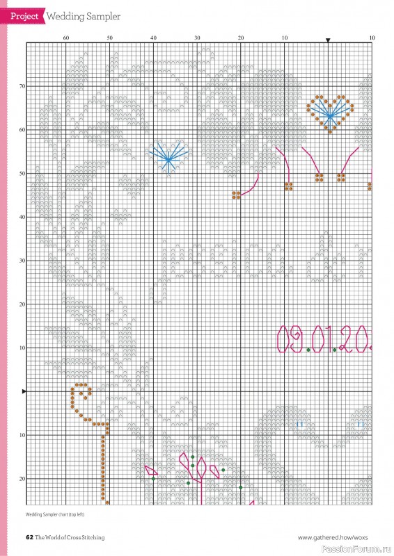 Коллекция вышивки в журнале «The World of Cross Stitching №374 2026»