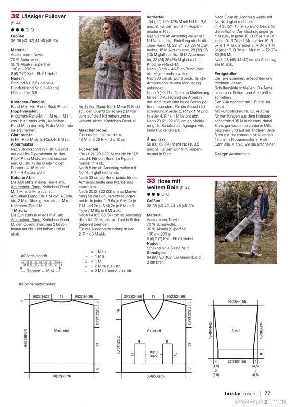 Вязаные модели в журнале «Burda Stricken №3 2026»