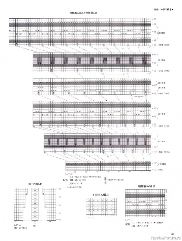 Вязаные модели в журнале &laquo;Keito Dama №205 - Spring 2025&raquo;. Продолжение