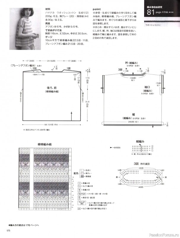 Вязаные модели в журнале &laquo;Keito Dama №206 - Summer 2025&raquo;. Продолжение