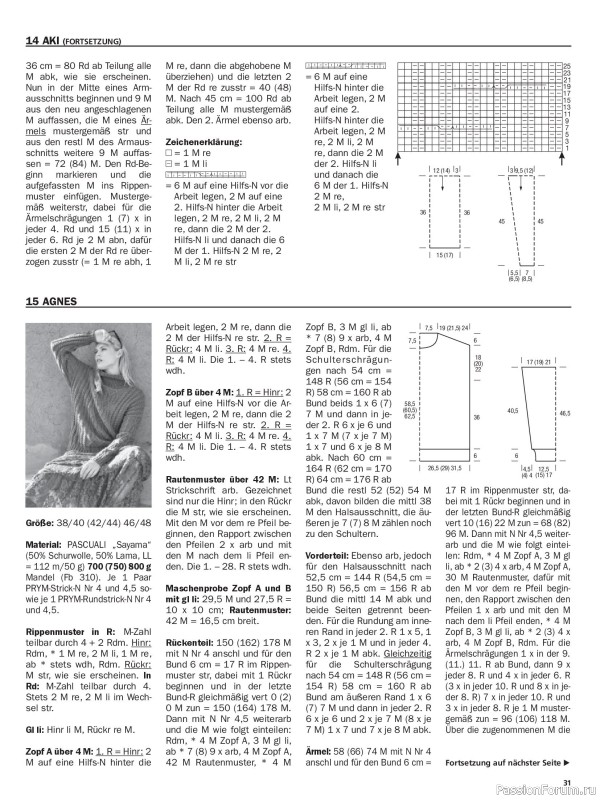 Вязаные модели в журнале «Maschentrends №4 2026»