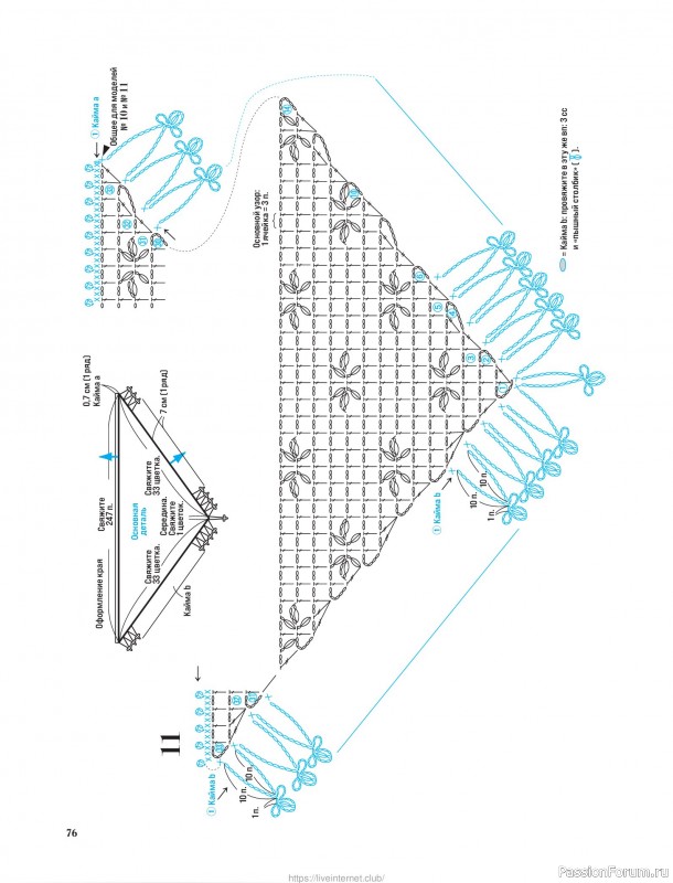 Вязаные проекты для детей в книге &laquo;Японские шали и палантины&raquo;.