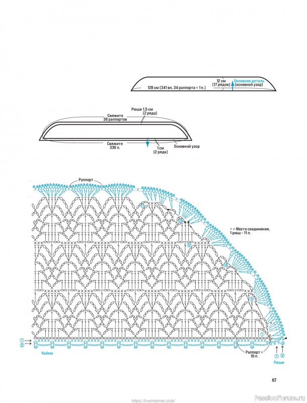Вязаные проекты для детей в книге &laquo;Японские шали и палантины&raquo;.