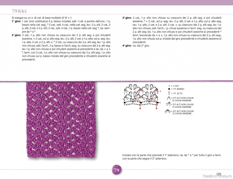 Вязаные проекты крючком в журнале &laquo;Mani di Fata Speciale - Tutti i Punti Uncinetto №1 2025&raquo; 2 ЧАСТЬ