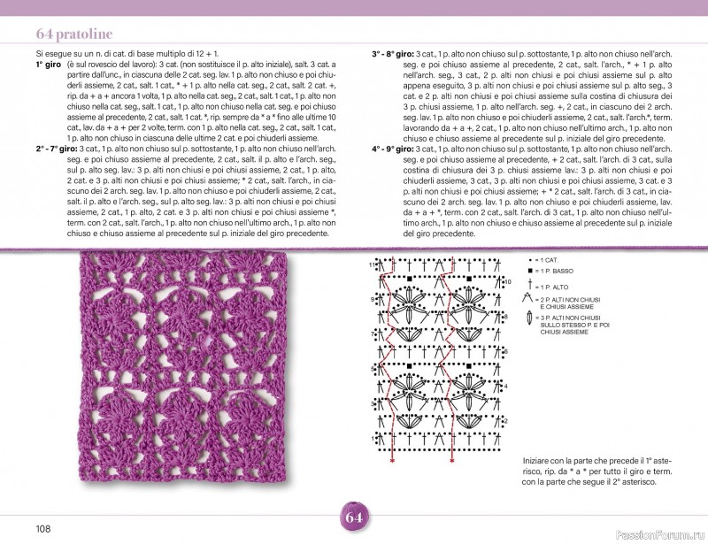 Вязаные проекты крючком в журнале &laquo;Mani di Fata Speciale - Tutti i Punti Uncinetto №1 2025&raquo;. 1 ЧАСТЬ
