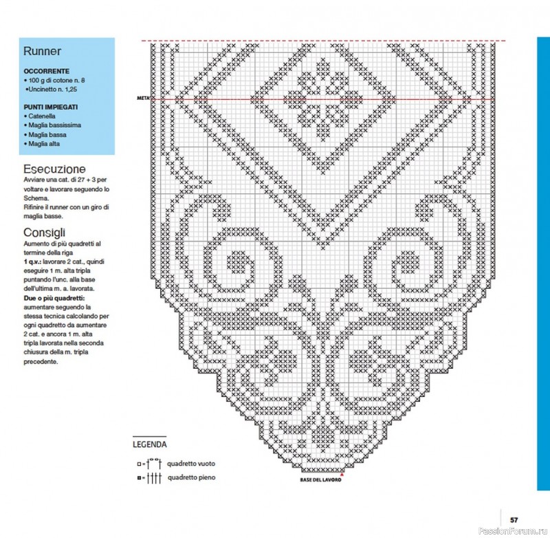 Вязаные проекты крючком в журнале «Uncinetto Manuale Filet №6 2022»