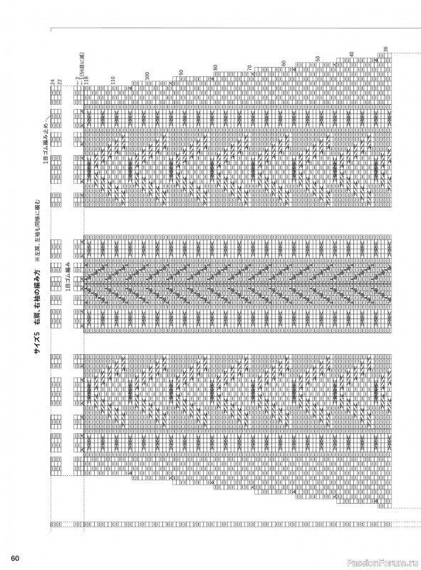 Вязаные проекты в книге «Aran knits for a lifetime»