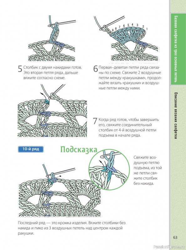 Вязаные проекты в книге &laquo;Ажурное вязание крючком&raquo;.
