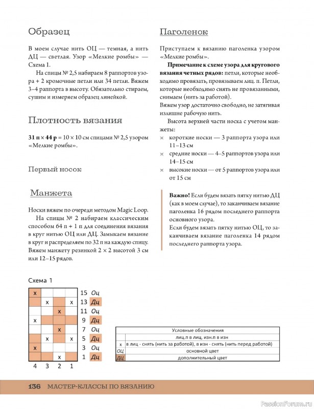 Вязаные проекты в книге «Мозаичное вязание спицами от А до Я». Часть 2