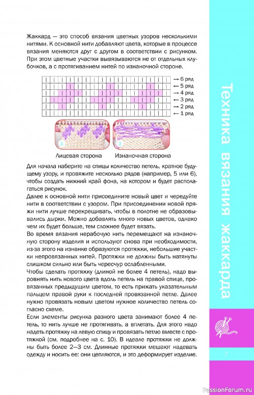 Вязаные проекты в книге « Очаровательные узоры спицами. Жаккард»