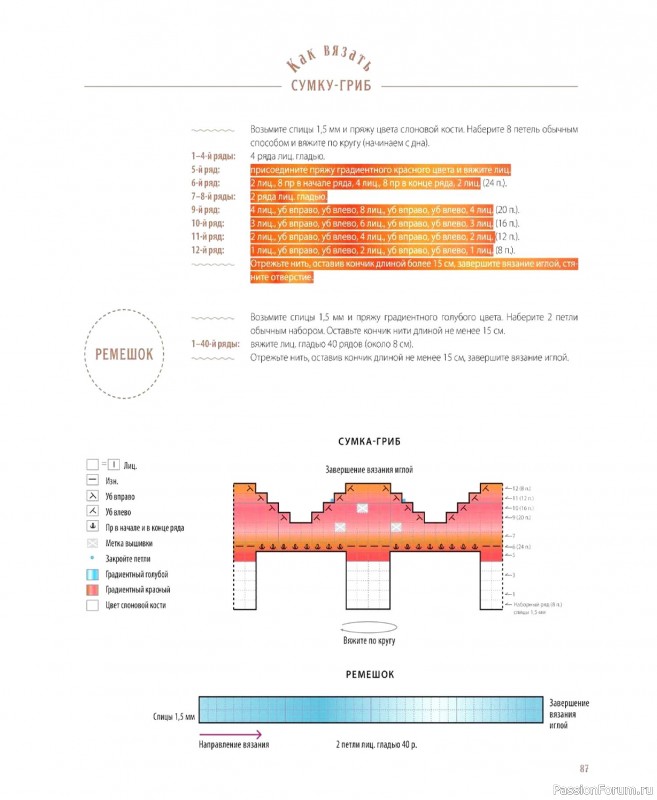 Вязаные проекты в книге &laquo;Шарнирные игрушки на спицах&raquo;.
