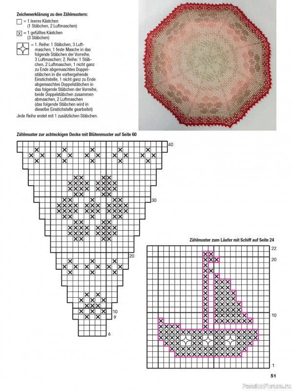 Вязаные проекты в журнале &laquo;Meine Hakelwelt Sonderheft HA157 2026&raquo;