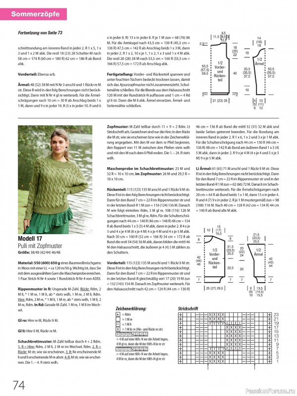 Вязаные проекты в журнале &laquo;Meine Strickmode Sonderheft MS198 2026&raquo;