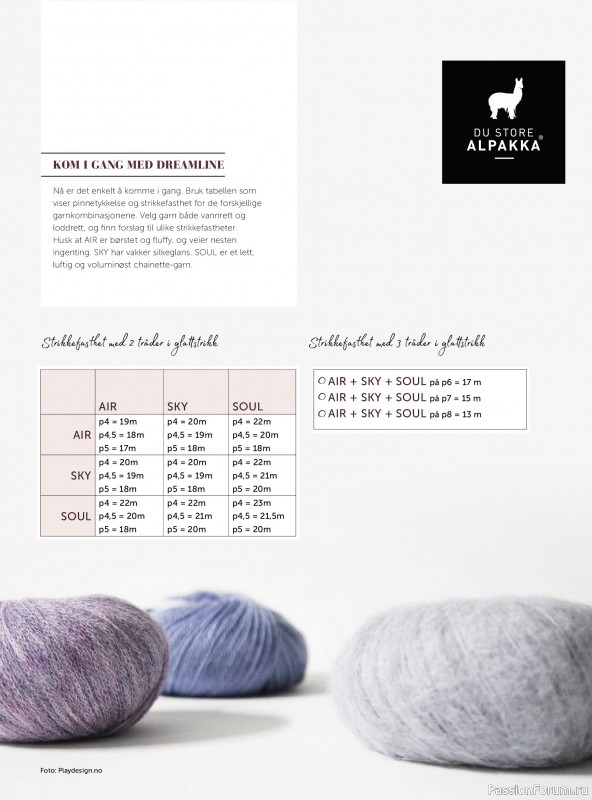 Вязаные проекты в журнале &laquo;Yarnmade №1 2018 Spring & Summer&raquo;.