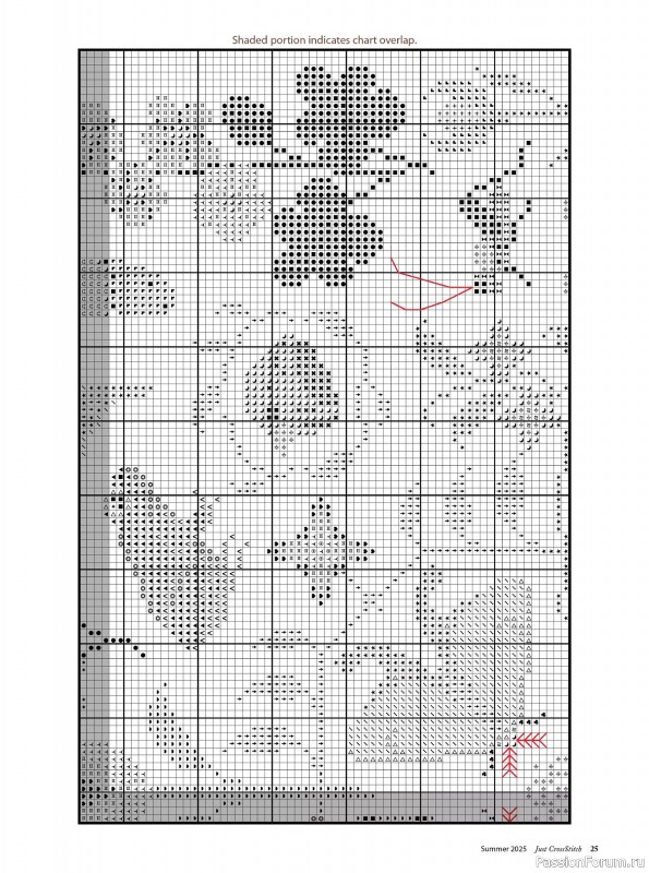 Коллекция вышивки в журнале «Just CrossStitch - Summer 2025»