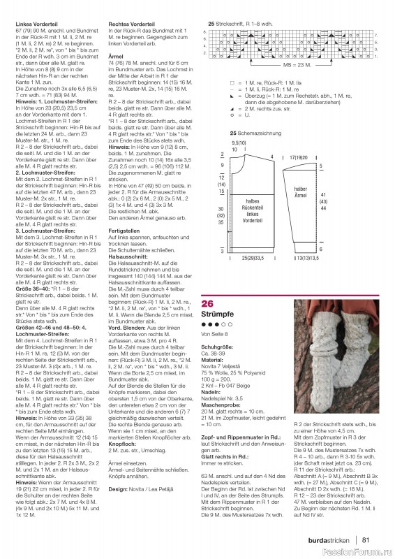 Вязаные модели в журнале «Burda Stricken №5 2022»