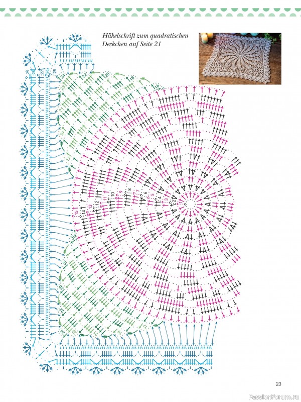 Вязаные проекты крючком в журнале «Dekoratives Hakeln №188 2026»