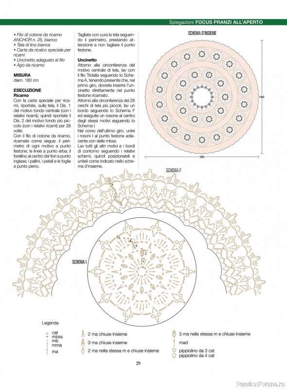 Вязаные проекты крючком в журнале «L'uncinetto di Gio №32 2022»