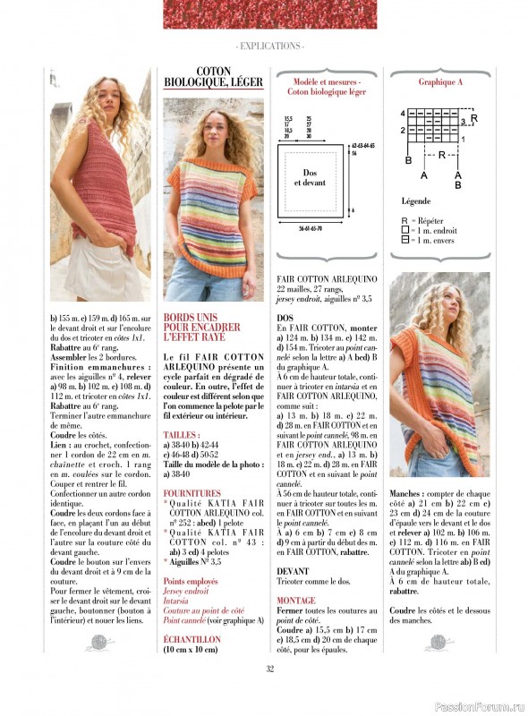 Вязаные проекты крючком в журнале &laquo;Plus tricot №8 2026&raquo;