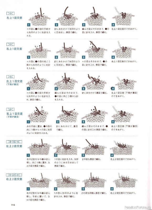 Вязаные проекты в книге &laquo;Amuhibi Meets Rowan&raquo;