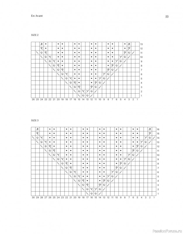 Вязаные проекты в книге «Field Notes»