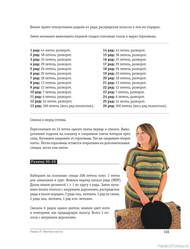 Вязаные проекты в книге «Красивая одежда Plus Size на спицах».