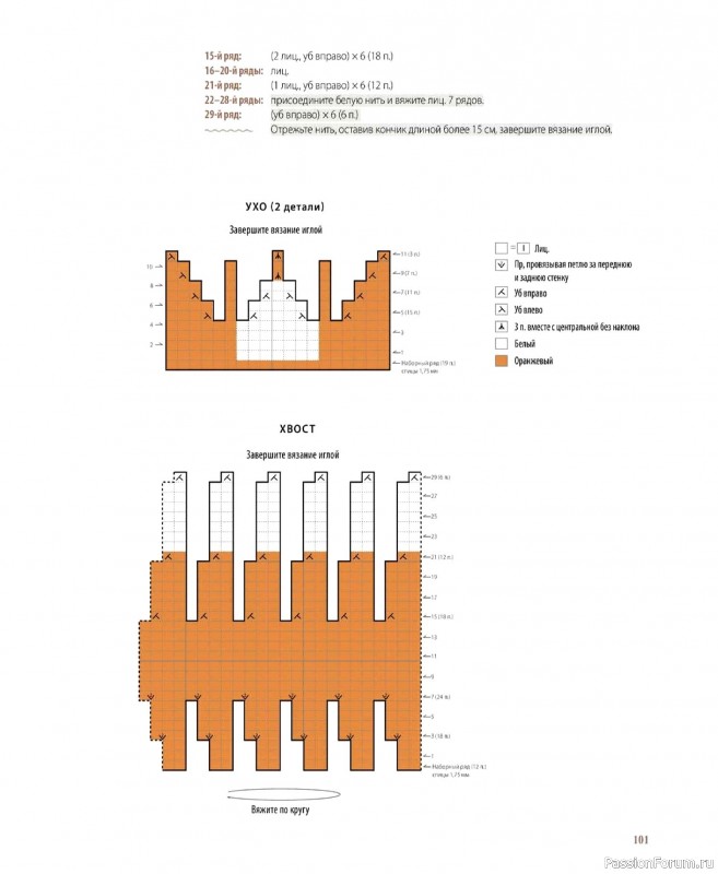 Вязаные проекты в книге &laquo;Шарнирные игрушки на спицах&raquo;.